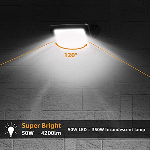 LED-Strahler LEPRO LED Strahler Außen, 50W LED Fluter, Superhell