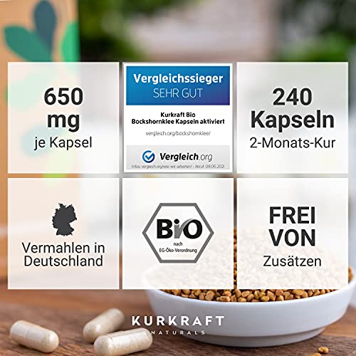 Bockshornklee Kurkraft ® Kapseln Aktiviert (240 Stück), Vegan
