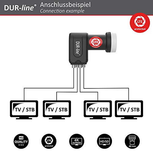 LNB DUR-line +Ultra Quad, 4 Teilnehmer schwarz, mit LTE-Filter