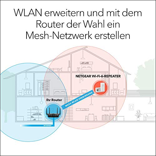 WLAN-Repeater Netgear  Nighthawk EAX15 WiFi 6 WLAN Mesh