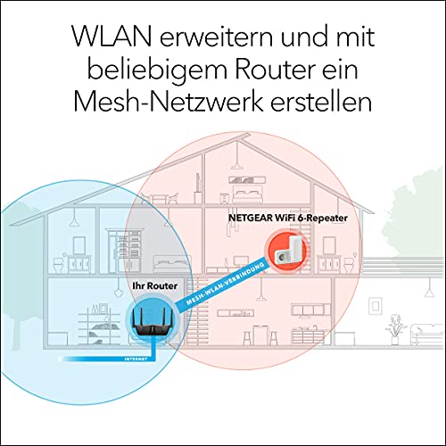 WLAN-Repeater mit LAN-Anschluss Netgear  Nighthawk EAX12