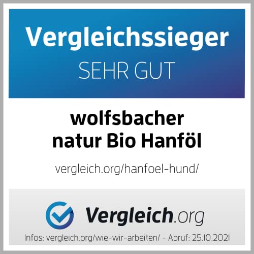 Hanföl Hund Wolfsbacher Natur 1 Liter, kaltgepresst